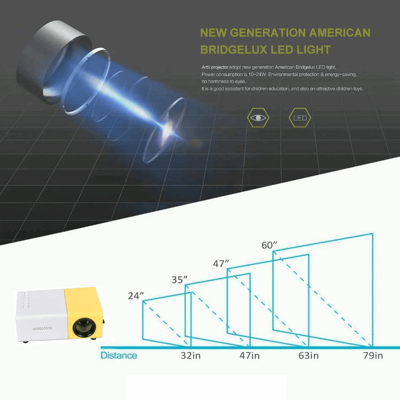 Projetor MiniLumin X500